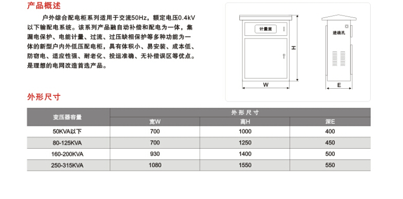 定做控制箱