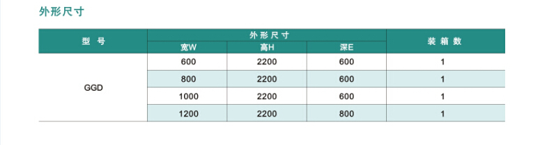 GGD低壓開關(guān)柜